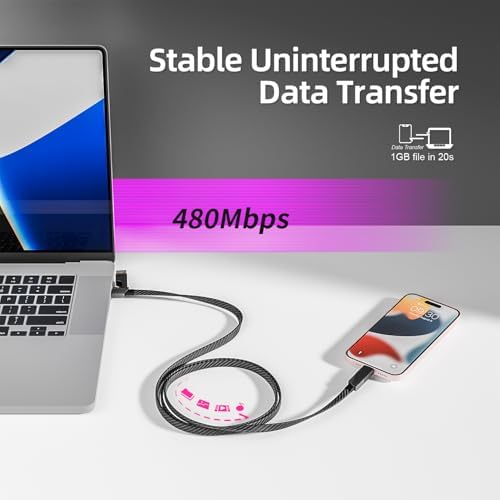 Versatile 4-in-1 Fast Charging Cable with E-Mark Chip – 65 W USB C Multi Charger for i Phone 16/15/14/13, i Pads, Android Devices & Tablets (4 FT) – Ultimate Solution for Quick Power Delivery and Enhanced Device Compatibility