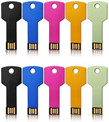 JUANWE 32 GB USB Flash Drive 5 Pack – Vibrant Colorful Thumb Drives for Easy Data Storage, Durable Waterproof Metal Pendrive, USB 2.0 for Fast File Transfer, Perfect for Students and Professionals – Portable Zip Drives Ideal for Organizing and Sharing Files