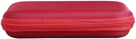 Anleo Premium Hard Shell Travel Case for INIU 10000 m Ah Power Bank – Ultimate Protection with Impact Resistance & Stylish Blue Design for On-the-Go Charging Solutions