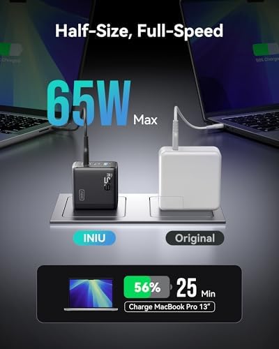 INIU 3-Port USB C Charger Block – 65 W PD Fast Charging Wall Adapter with Compact Foldable Plug, Ga N Technology for Ultimate Efficiency – Multi-Device Compatibility for Mac Book Pro/Air, i Phone 16, Samsung S25, i Pad Pro & More – Travel-Friendly Design for Rapid Power Delivery