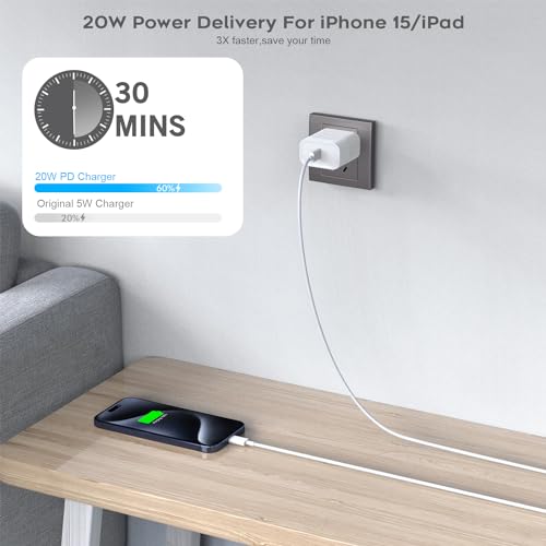 i Phone 16 Fast Charging Kit – 20 W Power Delivery Charger Bundle with 6 ft USB C to Type C Cable for i Phone 16/16 Pro Max/i Pad 10/i Pad mini 6/i Pad Air 5/4/i Pad Pro 12.9 – Ultimate Speed and Compatibility for On-the-Go Power Needs