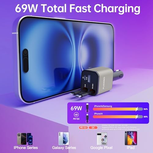 Premium Flexino Compact Retractable Car Charger for i Phone 16 – 69 W Fast Charging with Dual 2.6 ft USB C Cords | Efficient Power Adapter Compatible with i Phone 16/15/14/13/12 Series & Galaxy Devices | Sleek Grey Design for Ultimate Portability and Reduced Cable Clutter