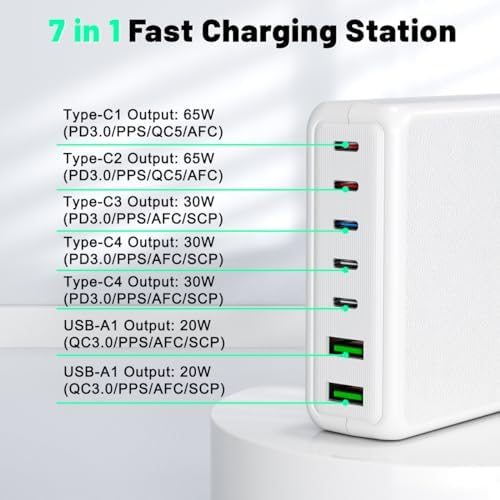 260 W 7-Port USB-C Charging Hub – High-Efficiency Dual 65 W Charger for Mac Book Pro/Air & i Phone 14/13 Series – Smart Power Distribution & Compact Design for Home, Office, and Travel Use – Versatile Fast Charging Station with GAN Technology for All Your Devices