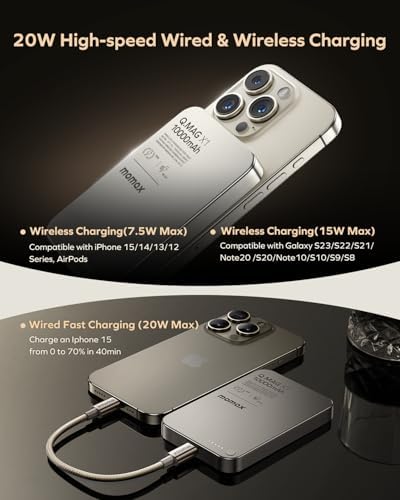 MOMAX 10,000 m Ah Magnetic Power Bank – 20 W Fast Wireless Charger for i Phone 12/13/14/15/16 Series, Mag Safe Compatible, Sleek USB-C Portable Charger with Cable Included for Effortless Power On-The-Go