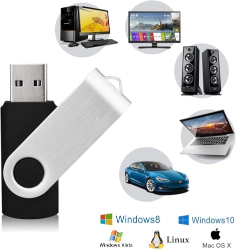 KEXIN 10-Pack 32 GB USB Flash Drives – Portable Memory Sticks with Enhanced Speed & Compatibility for Effortless Data Storage and Transfer, Perfect for Home, Office & School Use