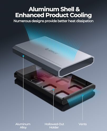 Elevate Your Data Storage with ORICO Aluminum USB C Hard Drive Enclosure – High-Speed 2.5 Inch SATA SSD/HDD Case for Enhanced Performance, Includes USB 3.2 Gen 2 Dual Connectivity Cable for Seamless Compatibility with mac OS, Windows, and Linux – Ideal Solution for Samsung, Crucial, and WD Drives