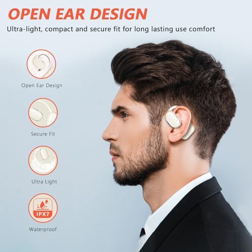 Open Ear True Wireless Earbuds – Cutting-Edge Bluetooth 5.4 Headphones with IP67 Waterproof Design and Advanced Dual DSP Noise Cancellation for Sports and Professional Use – Ultimate Comfort and Durability for All-Day Audio Enjoyment