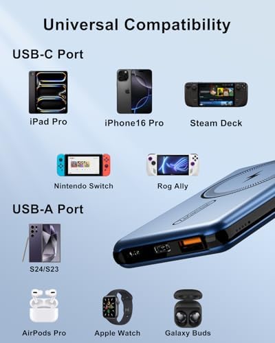 Sleek Magnetic Portable Charger – 5000 m Ah Ultra-Light Wireless Power Bank with 20 W PD Fast Charging, Magsafe-Compatible for i Phone 12/13/14/15/16 Series – Effortless Connectivity & Everyday Reliability