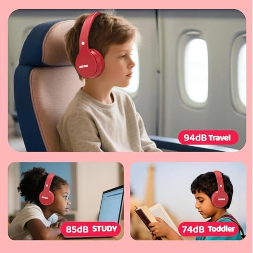 Experience Ultimate Sound Safety with MIDOLA Bluetooth 5.3 Over-Ear Headphones for Kids – Wireless Audio Bliss with Volume Control (85/110 d B), 60-Hour Playtime, and Foldable Design in Trendy Blue – Perfect for School, Travel, and Home Adventures!