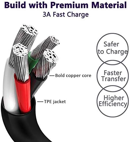 Ultra-Fast USB C Laptop Charger 65 W for Samsung Devices – Compatible with Chromebook 4, Galaxy Book Pro 360, and More – Universal Power Adapter for Quick Charging of Laptops, Tablets, and Smartphones – Enhanced Safety Features and Versatile Compatibility – Ideal for Samsung Galaxy Tab A, Note Series, and HP Chromebooks – Perfect for On-the-Go Professionals and Students – Experience Lightning-Speed Charging and Reliable Performance with Our Premium Charger