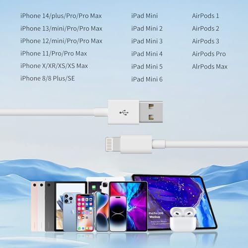Revolutionize Your Charging Experience with the 4-in-1 USB-C Charging Cable – 240 W Fast Charge Multi-Device Connector for i Phone 16/15/14/13, Samsung Galaxy, Tablets & More (5 FT) – Enhanced E-Mark Chip Technology for Optimal Performance and Universal Compatibility