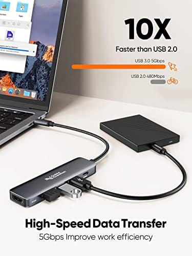 Unlock Ultimate Connectivity with the 7-in-1 USB C Hub 4 K 60 Hz | Cable Creation Multiport Adapter for Seamless 1 Gbps Ethernet, Stunning HDMI Display, Dual USB 3.0 Ports, 100 W PD Charging & SD/TF Card Support – Perfect for Mac Book Pro, i Pad Pro & Steam Deck Users!