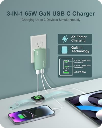 Sleek Purple 65 W Ga N Multi-Port USB Wall Charger – Ultra-Slim Travel Adapter with Dual Type-C & USB-A Ports for Rapid Charging of Mac Book Pro, i Phone 16/15/14, i Pad Pro, and Pixelbook – Compact, Stylish, and Versatile Power Solution for All Devices