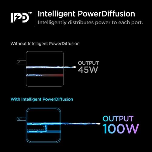 Effortless Power: Spigen 70 W Ga N II Dual USB-C Wall Charger – Fast Charging for Mac Book Pro, i Pad, i Phone & More – Compact Design for On-the-Go Efficiency with Dual Ports & 60 W Single Port Capability – Ultimate Compatibility & Enhanced Safety for All Your Devices