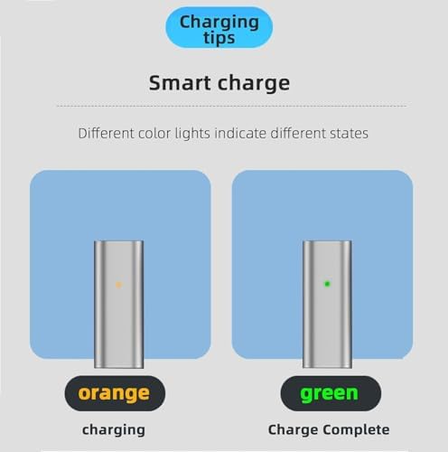 140W PD Quick Charge USB C to Magnetic 3 Adapter, Type-C to Mags 3 Converter with LED Indicator Light for MacBook Pro 2024/2023/2021 (M1/M2/M3, 14/16″), MacBook Air (M2/M3), Silver – Enhanced Compatibility and Speed