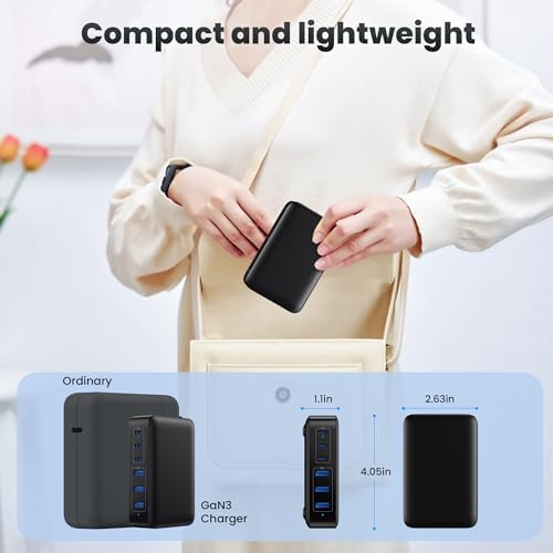 108 W Pink Ga N III USB C Charging Hub – 6-Port Fast Charger for i Phone 15 Pro, Samsung & More – Quick Charge & Power Delivery Compatible – Stylish Multi-Device Power Station with Intelligent Safety Features – Ideal for Home, Office & Travel Use