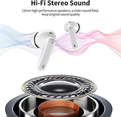 Elevate Your Listening Experience with Premium Wireless Earbuds Featuring Advanced Active Noise Cancelling – IPX7 Waterproof Bluetooth Headphones for Seamless i Phone & Android Connectivity – Ergonomically Designed In-Ear Fit with Touch Control & Portable Charging Case – Perfect for Music, Gaming, and Calls in Any Environment (White)