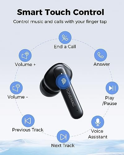 W28 Advanced Bluetooth 5.3 True Wireless Earbuds – 48-Hour Battery Life, Superior Hi-Fi Sound, IPX6 Sweatproof Design, LED Display & Qi-Compatible Charging Case for Ultimate Sports Performance and Everyday Use