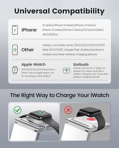 Hohosb Foldable 3-in-1 Magnetic Wireless Charger Station – Premium Zinc Alloy Design for i Phone 15/14/13/12, Air Pods Pro/3/2, and Apple Watch – Mag Safe Compatible, Fast Charging, and Travel-Friendly Solution for All Your Devices (Blue)