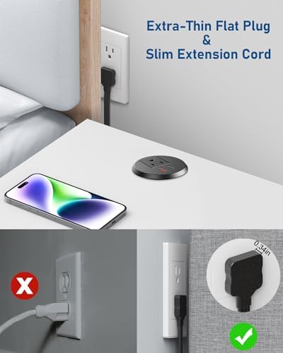 Revolutionize Your Workspace with the 2-Inch Desk Power Grommet Featuring PD 20 W USB-C Fast Charging, Ultra-Flat Plug Design, and Recessed Outlet for Seamless Cable Management – Perfect for Home or Office Use with 6 ft Power Cable (White)