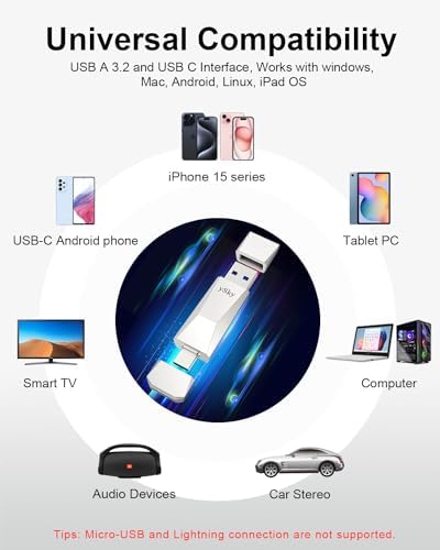 Ultra-Fast 256 GB USB-C 3.2 Gen2 SSD Flash Drive – 2-in-1 OTG Thumb Drive with Keychain Leather Case for Effortless Data Transfer and Enhanced Device Compatibility