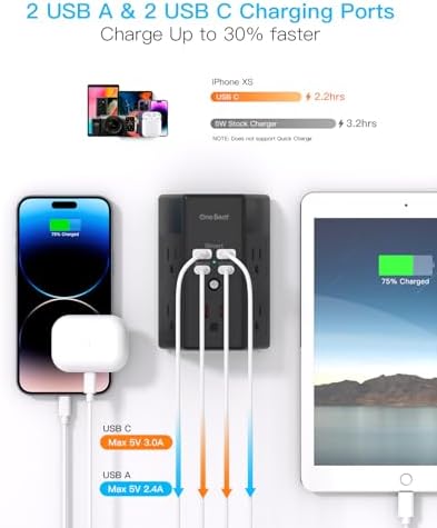 Maximize Power Efficiency with Our 5-Outlet Surge Protector and 4-Port USB Charger – Wall-Mountable Power Strip with 1680 Joules Protection for Home and Office Use, Featuring Fast USB C PD 20 W Charging for All Devices, Ideal Multi-Plug Adapter for an Organized Workspace