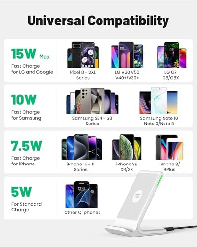Ultimate INIU 15 W Wireless Charger – Qi-Certified Fast Charging Station with Sleep-Friendly Adaptive Light for i Phone 16/15/14/13 Pro, Samsung Galaxy S25/S24/S23, and More – Compact & Safe Power Hub for Home and Office Use