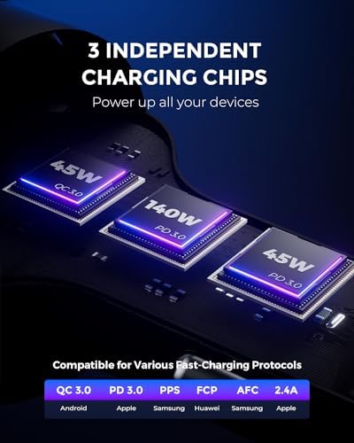 Experience Rapid Roadside Charging with SUNDA 120 W USB C Fast Car Charger – 4-Port Adapter Featuring Dual Type C PD60 W/PPS60 W for i Phone 16/15 Pro/Max/14 & Samsung Galaxy S24, Plus Dual USB-A 30 W QC3.0 for All Android Devices – Compact, Durable, and Universally Compatible for Effortless Multi-Device Charging on the Go