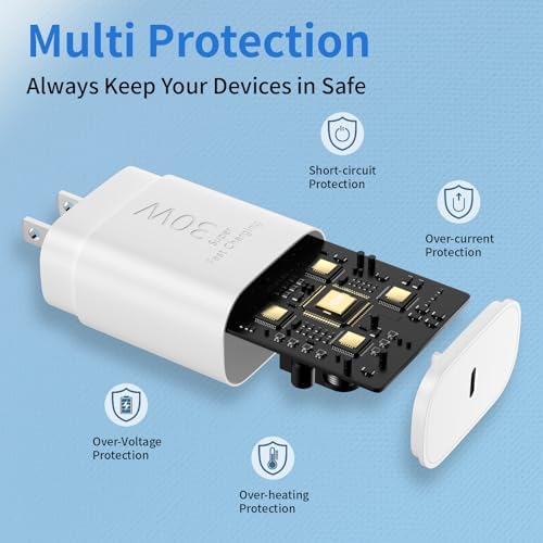 Revolutionize Your Charging Routine with the 30 W Dual USB-C Charger Set for i Phone 16 & 15 Pro Max – Ultra-Fast Charging Blocks and 10 FT Cables Tailored for On-the-Go Power Needs – Compact, Safe, and Reliable Solution for Busy i Phone Users – Stay Connected Without Delay