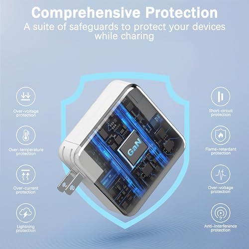 Experience Unmatched Power: 100 W USB-C Fast Charger with 6.6 FT Cable – Next-Gen PD 3.0 Technology for Rapid Charging of Mac Book Pro, Air & USB-C Devices – Smart IC Chip for Safety & Efficiency – Perfect for Work, Travel & Study