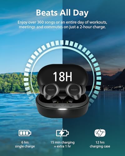 Philips TAT3519 Premium True Wireless Earbuds – Bluetooth 5.3 Noise-Canceling Headphones with Deep Bass, 24-Hour Battery, and Crystal-Clear Call Quality – Ideal for Audiophiles and Active Lifestyles with Fast Charging and IPX4 Water Resistance