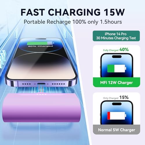 Ultra-Compact 5000 m Ah Power Bank with Built-in USB C Cable for i Phone 15 Pro Max – Reliable Portable Charger for i Phone 14/13, Samsung, Google, and More – Fast Charging Solution for On-the-Go Power Needs (Black)