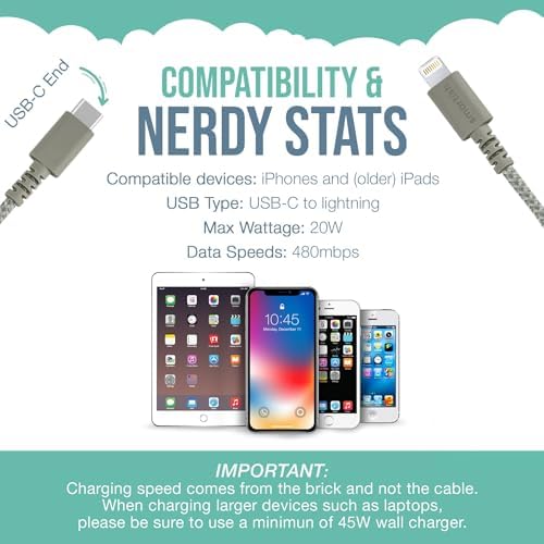 Smartish Crown Joule USB-C Charger – 6 ft Fast Charging Cable for i Phone 16 & 15 – 100 W Power Delivery – Nylon Fabric-Wrapped Cord for Android, Pixel, Galaxy, Mac Book Pro – Versatile Black Charging Solution for Instant Power-ups and Enhanced Durability