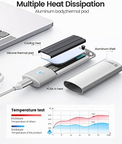 Ultra-Fast ORICO Aluminum M.2 NVMe SSD Enclosure – Tool-Free 10 Gbps USB-C Adapter for 2230/2242/2260/2280 PCIe M-Key SSDs – Thunderbolt 3 Compatible External SSD Case with Enhanced Heat Dissipation and 4 TB Support for Optimal Data Management and Storage Solutions