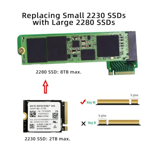 Enhance Your Gaming Setup with the chenyang ROG Ally M.2 NVME Adapter – Upgrade from 2230 to 2280 mm SSD for Lightning-Fast Performance and Compatibility Boost