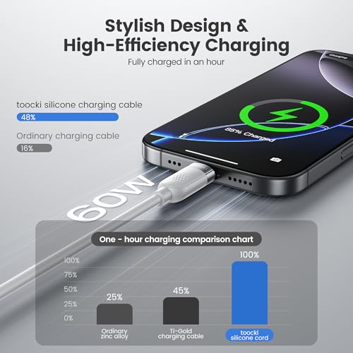 High-Speed 60 W USB C Cable Set [2-Pack, 10 ft] – Versatile Fast Charging Silicone Cord for i Phone 16, Samsung Galaxy S24, Mac Book Air, and More – Durable Design for Maximum Compatibility and Extended Reach (Black & White)
