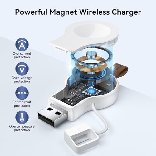 Portable Magnetic Wireless Charger for Apple Watch – Fast Charging i Watch Accessory for Ultra, Series 1-9, and SE – Travel-Friendly Cordless Design for Ultimate Convenience and Durability
