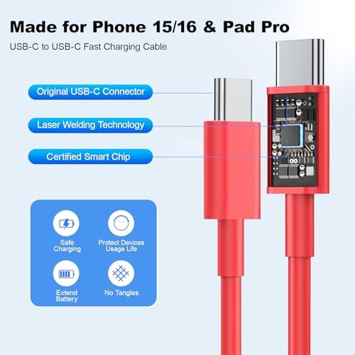 Dual-Pack Fast Charging USB C Charger Blocks for i Phone 16/15 & Galaxy S25/S24 – 6 ft Cable Included, Versatile Power Solution in Black & Pink – Enhanced Compatibility & Efficiency for Home, Office, and Travel