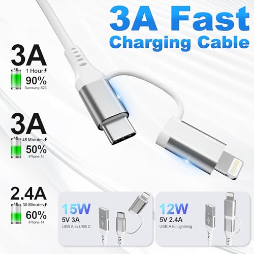 Universal Coiled USB to USB-C and Lightning Charging Cable for Car – 3 A Fast Charge & Data Sync Solution for i Phone and Android Devices – Ideal 3 Ft Length for Seamless Apple Car Play & Android Auto Integration – Durable, Tangle-Free, and Convenient Power Access in Your Vehicle – Enhance Your Driving Experience with Reliable Connectivity
