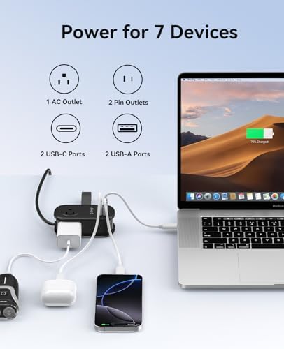 ORICO 65 W Ga N Travel Power Strip: 7-in-1 Charging Solution with 3 AC Outlets, 2 USB-A, 2 USB-C Ports, Flat Plug Design & 4 FT Extension Cord – Ultimate Fast Charger for Mac Book Pro/Air, i Pad Pro, i Phone 15/14/13 – Lightweight & Portable for Effortless Travel