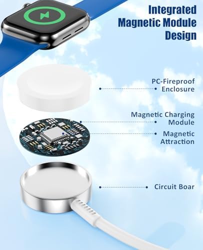 Ultimate 3-in-1 Fast Charging Cable for Apple Devices – 20 W USB-C Charger with 6 FT Length for Seamless Compatibility with Apple Watch Ultra2/SE/10/9/8/7/6/5/4/3 & i Phone 15/16 Pro Max/14/13/12/11 – Elegant White Design for Effortless Organization and Rapid Charging Efficiency