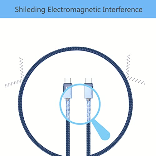 USB 4 Thunderbolt 4 Cable – 5 FT, High-Speed 40 Gbps Data Transfer, 240 W Power Delivery, 8 K Video Output Support for Ultimate Performance, Compatible with USB-C and Thunderbolt Devices – Ideal for Laptops, Monitors, and Docking Stations