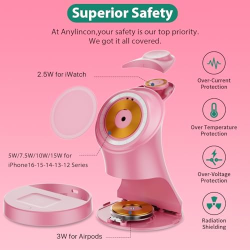 All-in-One Mag Safe Wireless Charging Station for Apple Devices – Fast 3-in-1 Charger Dock for i Phone 16/15/14/13/12 Pro/Max/Plus/Mini, Air Pods 2/3/Pro, and Apple Watch Series Ultra/8/7/SE/6/5/4/3/2 – Sleek, Space-Saving Design with Advanced Safety Features