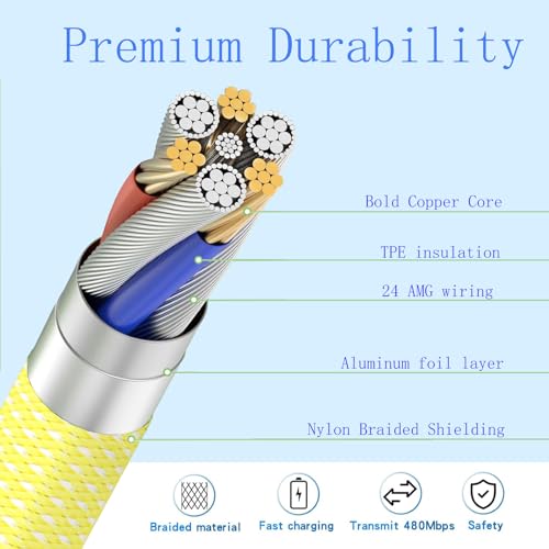 USB C to USB C,240W USB-C Woven Charge Cable,6.6ft 2Pack USB C Cable Fast Charging Cord for Apple MacBook Pro/MacBook Air,iPad Pro/Air,iPad mini,iPhone 16 15 Pro Max Plus Compatible 140W/100W/60W/45W – Enhanced Compatibility and Speed