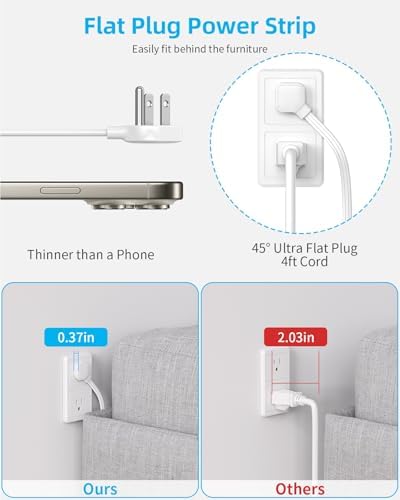 5 FT Ultra Thin Power Strip with 6 AC Outlets & 4 USB Ports (2 USB-C) – Sleek Surge Protector for Home & Office Charging Solutions, Compact Wall Charger for Efficient Power Distribution and Device Safety