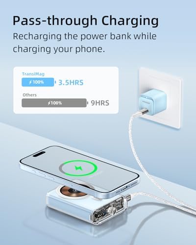 Transparent Magnetic Power Bank 10,000 m Ah – 20 W Fast Charger with Enhanced Grip for i Phone 12-16 Series – Dual USB-C Ports for Multi-Device Charging – Sleek, Travel-Friendly Design for All-Day Power – Reliable Safety Features & Aesthetic Appeal for Modern Users