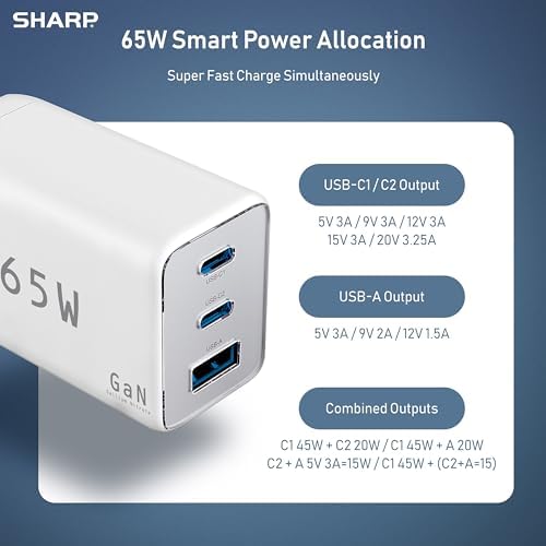 Revolutionize Your Charging Routine with the Sharp 65 W USB-C Multi-Port Wall Charger – Cutting-Edge Ga N Technology Powers Mac Book Pro, i Pad Pro, Galaxy S23, Dell XPS 13, i Phone 15 & More – Three-Port Design for Simultaneous Fast Charging – Compact, Foldable, and Travel-Friendly Solution for Tech Enthusiasts – Ultimate Compatibility for All Your Devices