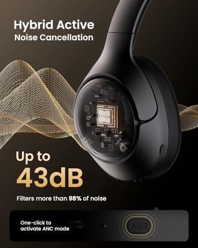 Unleash Sonic Perfection with HS1 Wireless Over-Ear Headphones – Cutting-Edge Hybrid Active Noise Cancellation, Immersive Deep Bass, and 60-Hour Battery for Ultimate Comfort on the Move – Compact Foldable Design with Built-In Microphone for Seamless Connectivity Across All Devices
