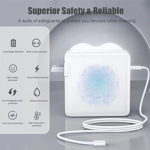 High-Efficiency 140 W Ga N Charger for Mac Book Pro & Air | Compatible with M1, M2, M3, M4, and Other USB-C Devices | Compact & Portable Design with Smart Power Management for Ultimate Charging Safety