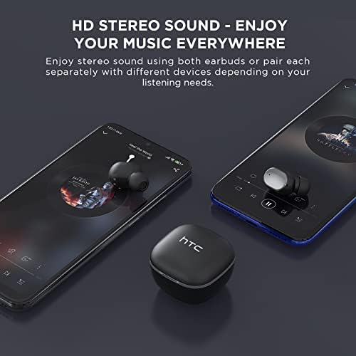 HTC True Wireless Bluetooth Earbuds 2 – Superior ENC Noise Cancellation for Crystal-Clear Calls, IPX5 Waterproof for Active Lifestyles, 32 Hours of Playtime, Integrated Mic & Volume Control for Enhanced Gaming, Running, and Daily Use – Exceptional Sound Quality & Compatibility